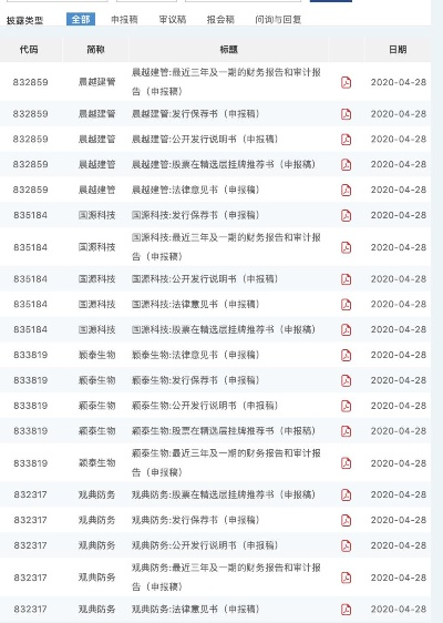 澳门三期内必开一肖精选期期准93|最新分析解释落实_清洁版.8.294