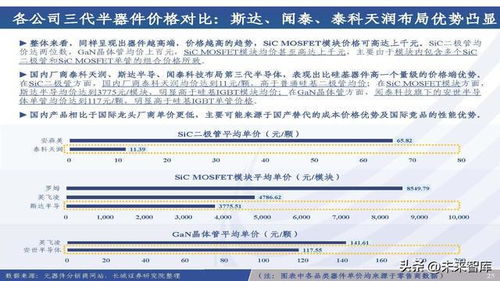 今期澳门开奖结果查询|前沿研究解释落实_Essential.8.896