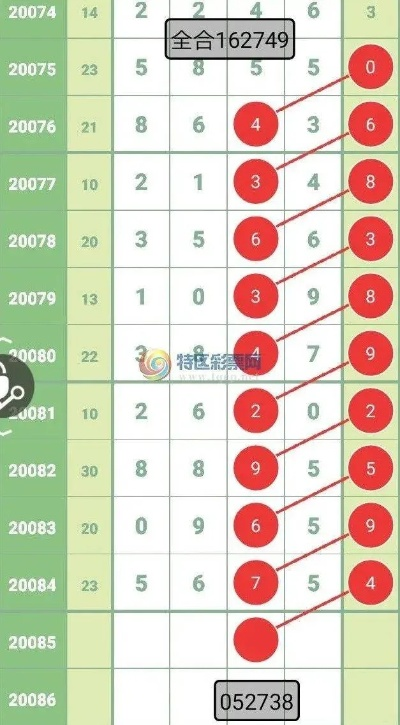 新澳今天晚上开奖结果查询表34期|探索新兴市场投资趋势_冒险款.6.473