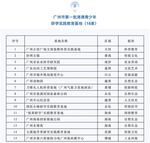 澳门335期开奖结果查询表|综合解答解释落实_快捷制.4.633