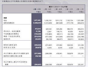 澳门335期开奖结果查询表|综合解答解释落实_快捷制.4.633