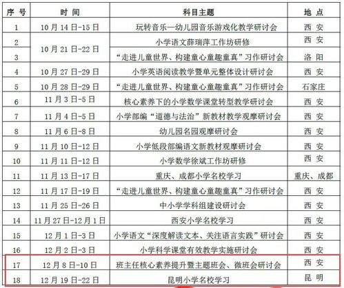 澳门今期开奖结果记录表|实践研究解释落实_Lite.9.728