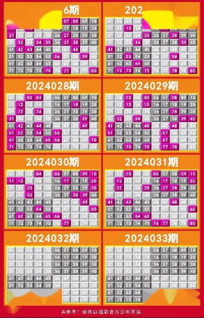 新澳门彩出号综合走势分析100期|最新解答解释落实_Holo.9.40