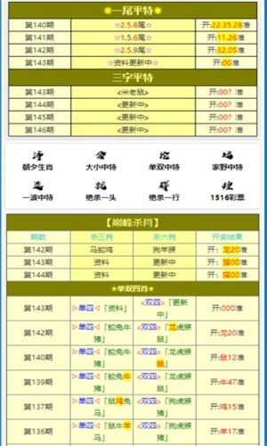 白小姐四不像必中一肖的亮点|多元化的解读与应用策略_eShop.9.235