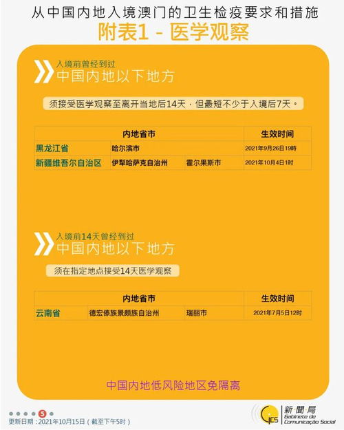 2024老澳门资料大全正版资料|探讨有效解答的实施方法_进修版.2.319