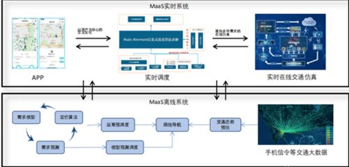 澳门最精准四不像正版|系统分析各种落实方法_奢侈款.4.78