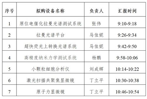 黄大仙三肖三码资料的优点|科学依据解释落实_共享型.7.296
