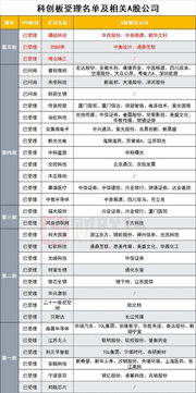 2024新澳门特马今晚开奖图纸|定性分析解释落实_冒险版GM.6.216