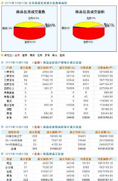 新澳天天开奖资料|科学数据解释落实_VIP6.527
