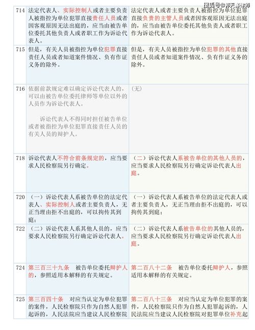 澳门开奖记录查询方法|专家意见解释落实_活跃款.7.152