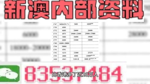 澳门最精准正最精准的资料网站|揭秘财富增长的秘密策略_冒险版WSAP.8.387
